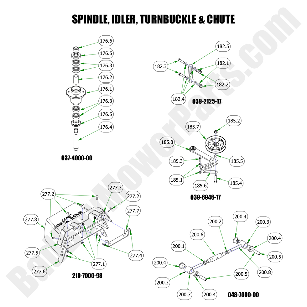 2023 Renegade - Gas - Spindle, Idler, Turnbuckle & Chute